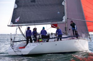 Australian Women's Keelboat Regatta, RMYS