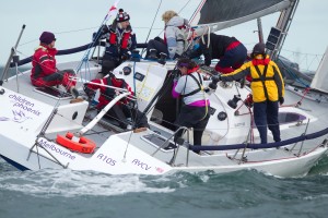 Australian Women's Keelboat Regatta, RMYS